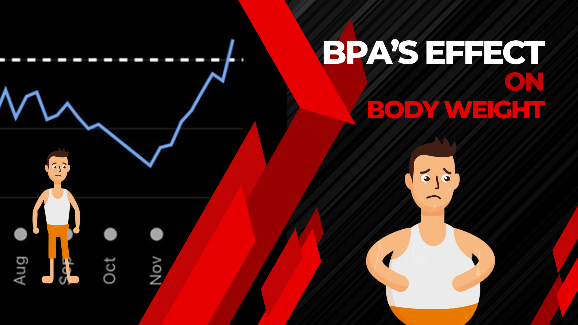 BPA's Effect On Body Weight - EasyBPA